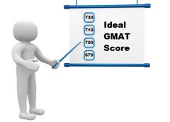 GMAT Test